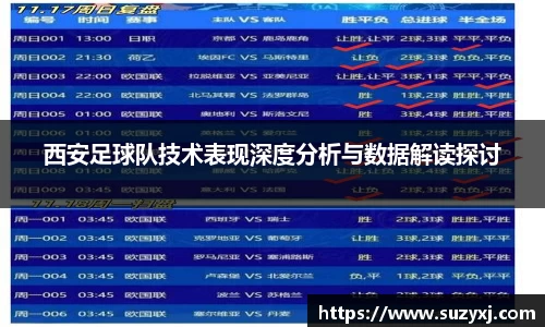 西安足球队技术表现深度分析与数据解读探讨